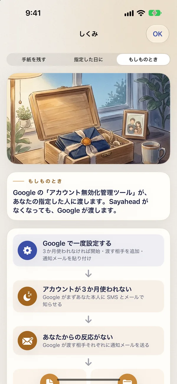 「もしものとき」のしくみ:Google のアカウント無効化管理ツールが指定した人に渡す